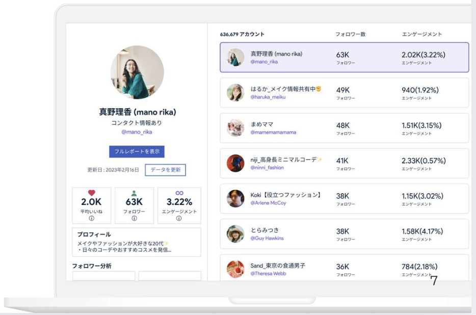 Instagram Insights Analytics Dashboard